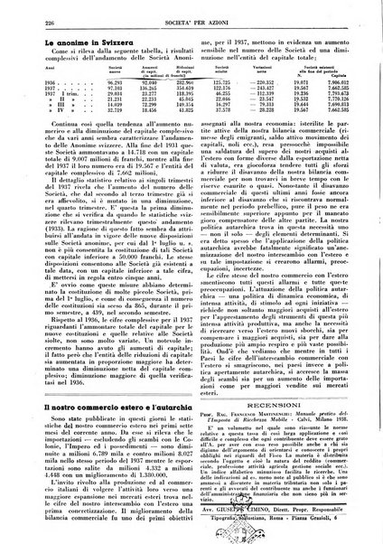 La societa per azioni rivista pratica quindicinale