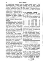 giornale/TO00195505/1938/unico/00000320