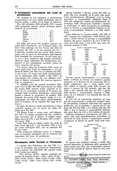 La societa per azioni rivista pratica quindicinale