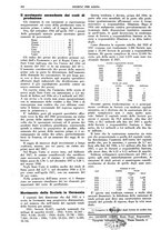 giornale/TO00195505/1938/unico/00000342