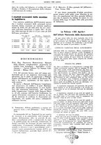 giornale/TO00195505/1938/unico/00000388