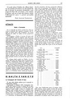 giornale/TO00195505/1938/unico/00000403