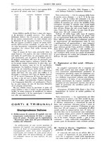 giornale/TO00195505/1938/unico/00000404