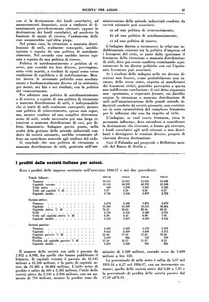 La societa per azioni rivista pratica quindicinale