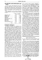 giornale/TO00195505/1939/unico/00000048