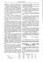 giornale/TO00195505/1939/unico/00000080