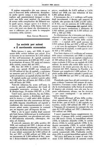 La societa per azioni rivista pratica quindicinale