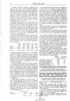 giornale/TO00195505/1940/unico/00000100