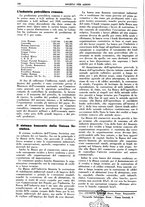 giornale/TO00195505/1940/unico/00000164