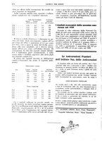 giornale/TO00195505/1940/unico/00000220