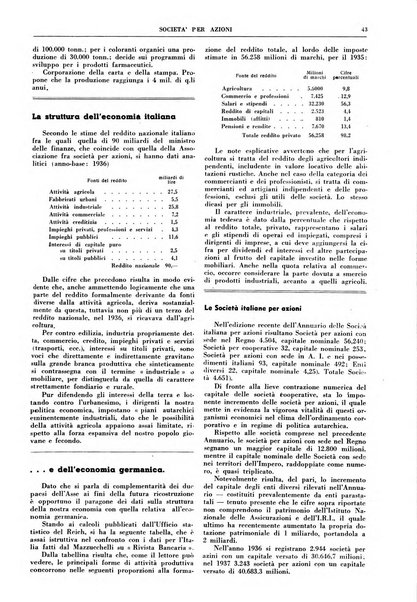 La societa per azioni rivista pratica quindicinale