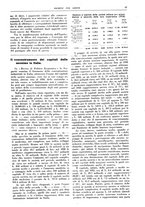 giornale/TO00195505/1941/unico/00000081
