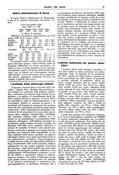 La societa per azioni rivista pratica quindicinale