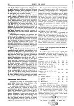 giornale/TO00195505/1941/unico/00000176