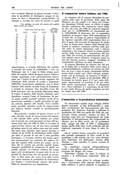 La societa per azioni rivista pratica quindicinale