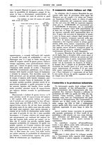 giornale/TO00195505/1941/unico/00000200