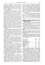 giornale/TO00195505/1941/unico/00000203