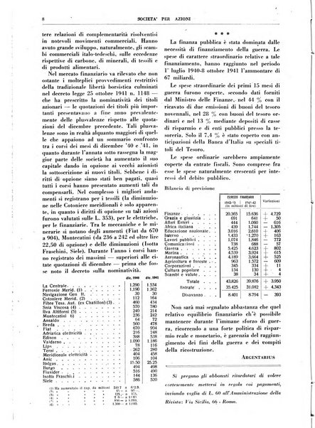 La societa per azioni rivista pratica quindicinale