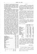 giornale/TO00195505/1942/unico/00000014