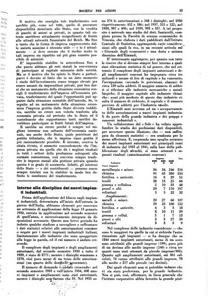 La societa per azioni rivista pratica quindicinale