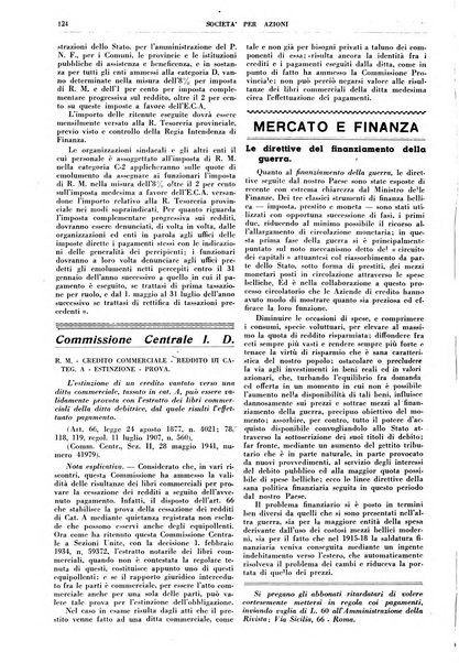 La societa per azioni rivista pratica quindicinale