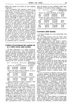 giornale/TO00195505/1942/unico/00000251