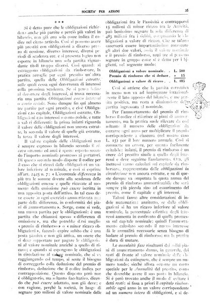 La societa per azioni rivista pratica quindicinale