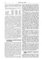 giornale/TO00195505/1943/unico/00000122