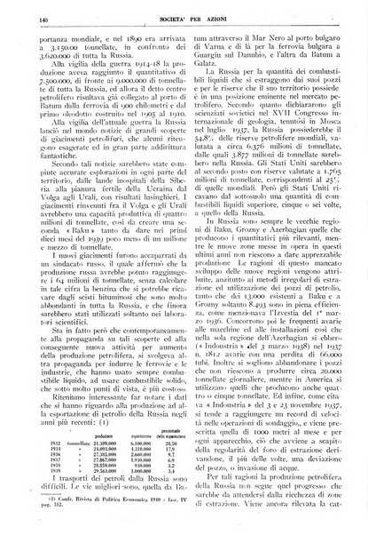 La societa per azioni rivista pratica quindicinale