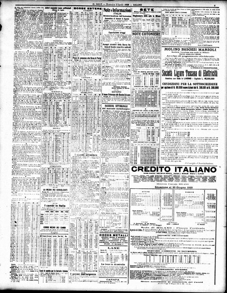 Il sole : giornale commerciale, agricolo, industriale... : organo ufficiale della Camera di commercio e industria di Milano ...