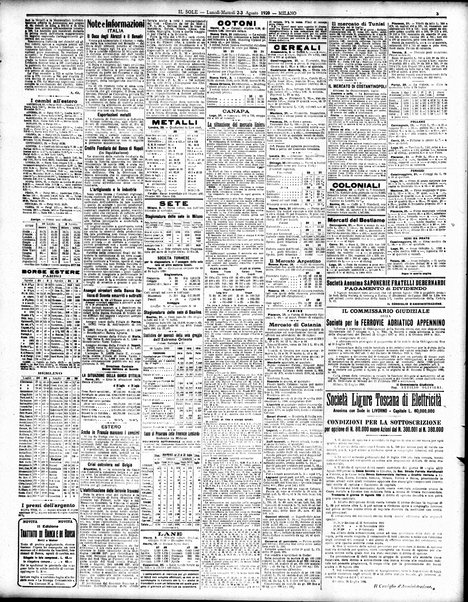 Il sole : giornale commerciale, agricolo, industriale... : organo ufficiale della Camera di commercio e industria di Milano ...