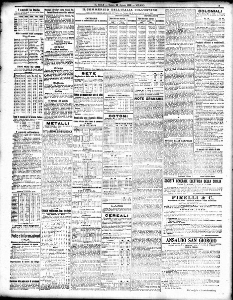 Il sole : giornale commerciale, agricolo, industriale... : organo ufficiale della Camera di commercio e industria di Milano ...