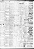 giornale/TO00195533/1921/Agosto/6