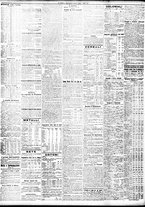giornale/TO00195533/1921/Agosto/7