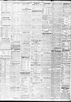 giornale/TO00195533/1921/Agosto/91