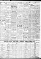 giornale/TO00195533/1921/Agosto/94