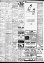 giornale/TO00195533/1921/Aprile/16