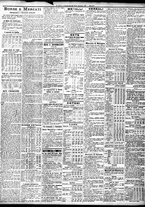 giornale/TO00195533/1921/Dicembre/109