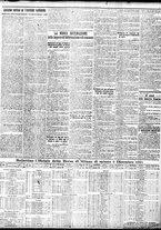 giornale/TO00195533/1921/Dicembre/17