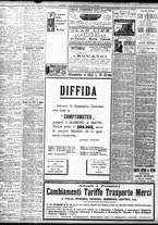 giornale/TO00195533/1921/Dicembre/24