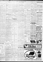 giornale/TO00195533/1921/Dicembre/28