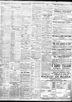 giornale/TO00195533/1921/Dicembre/29