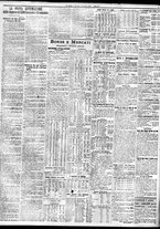 giornale/TO00195533/1921/Dicembre/3