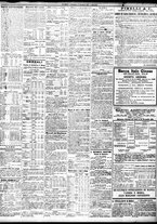 giornale/TO00195533/1921/Dicembre/47
