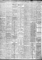 giornale/TO00195533/1921/Dicembre/81