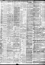 giornale/TO00195533/1921/Dicembre/97