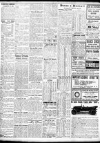 giornale/TO00195533/1921/Giugno/80