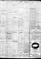 giornale/TO00195533/1921/Maggio/19