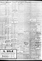 giornale/TO00195533/1921/Maggio/70