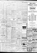 giornale/TO00195533/1921/Marzo/28